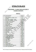 PIECES SPECIFIQUES pour Royal Enfield CLASSIC 500 STEALTH BLACK